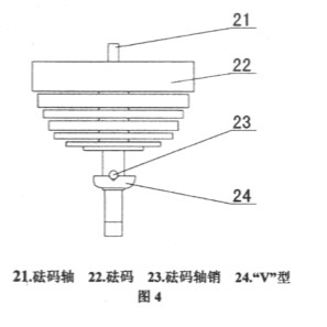 HV-1000維氏硬度計(jì)拆箱和安裝（圖3）